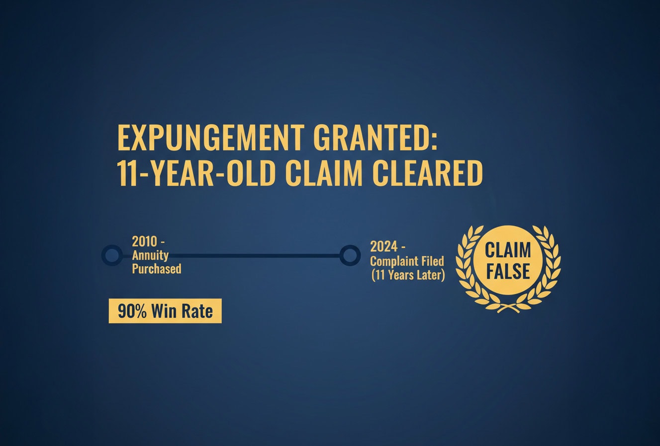 FINRA Panel Awards Expungement Of San Antonio Advisor’s Customer Dispute